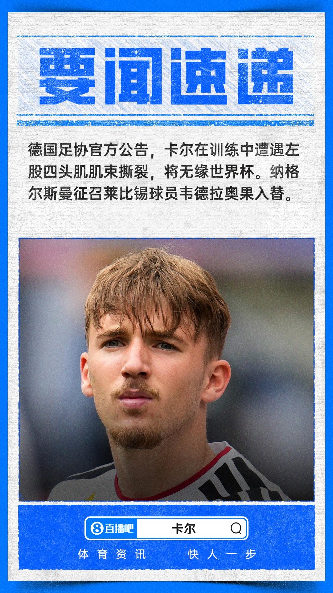 谁最意难平？无缘世界杯的球星："世一左"KK领衔 意大利&皇马众星