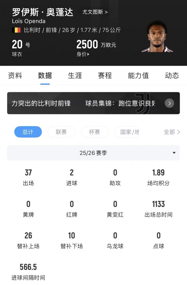希勒：若萨卡伤缺，用戈登或拉什福德踢右路、而非马杜埃凯