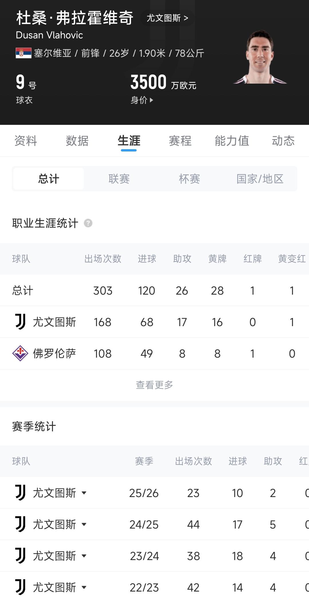 C罗与詹姆斯出镜耐克世界杯宣传片，拒绝剧本“历史最佳的告别”