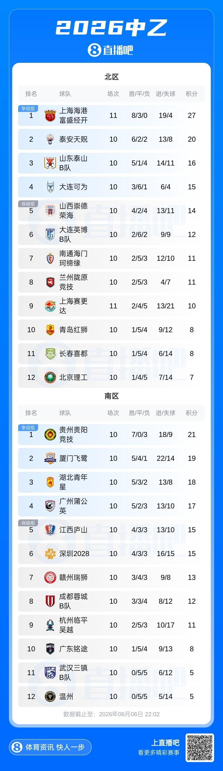 世体：巴黎愿为小蜘蛛付超1亿欧，马竞也更想卖出国而非巴萨