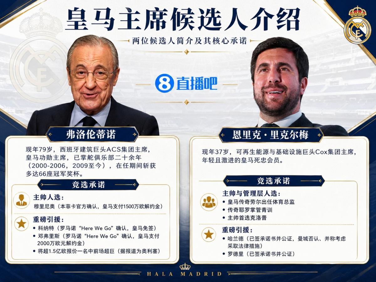 都体：尤文为凯西开3+1合同年薪500万欧，但需先出售K·图拉姆